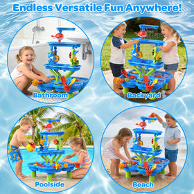 DUONIZAY drain plug enables quick water release after playtime