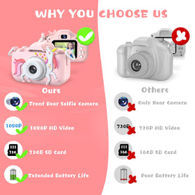 Dwfit Kids Camera includes 32GB memory card stores thousands of photos.