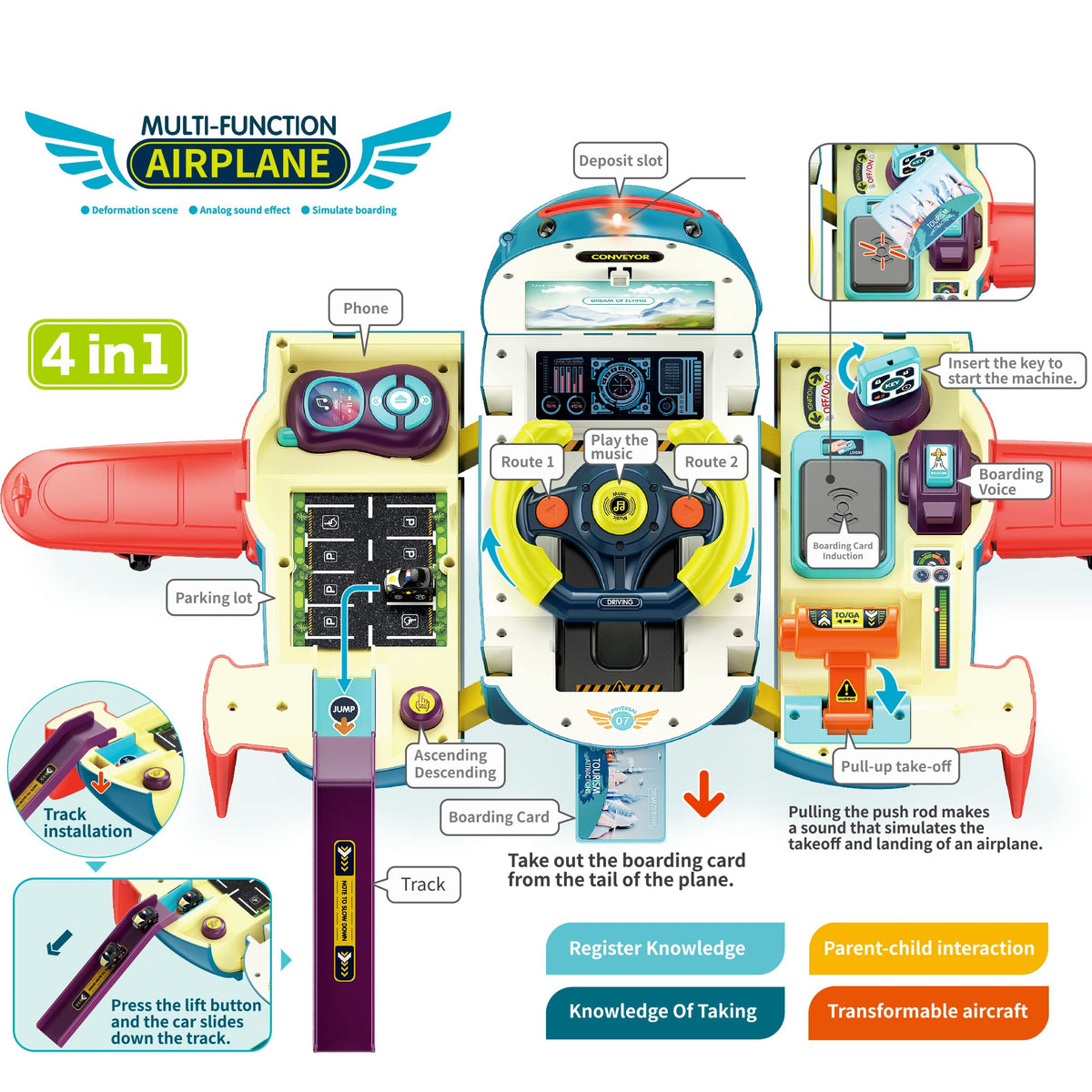 Dwi Dowellin Airplane Car Toy pager dialogue enhances pretend flight interactions