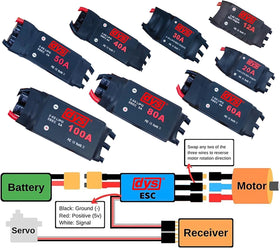 DYSRC DYS-60A ESC mounted on an RC aircraft shows compact installation.