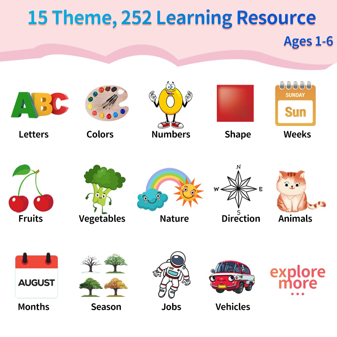 Eaever animal and vehicle cards trigger fun voices for vocabulary practice.