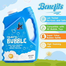 EagleStone dilution setup demonstrates simple ratios for perfect bubbles.