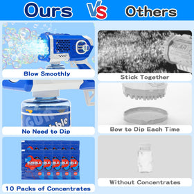 EagleStone refill solution bottles keep bubbles flowing during parties.