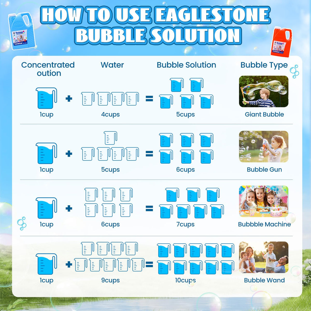 EagleStone concentrated solution enables dramatic giant bubbles