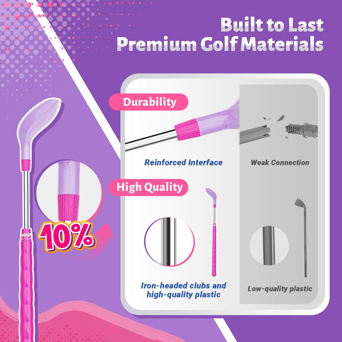 EagleStone Golf Toy Set adjustable goal offers growing challenge for kids