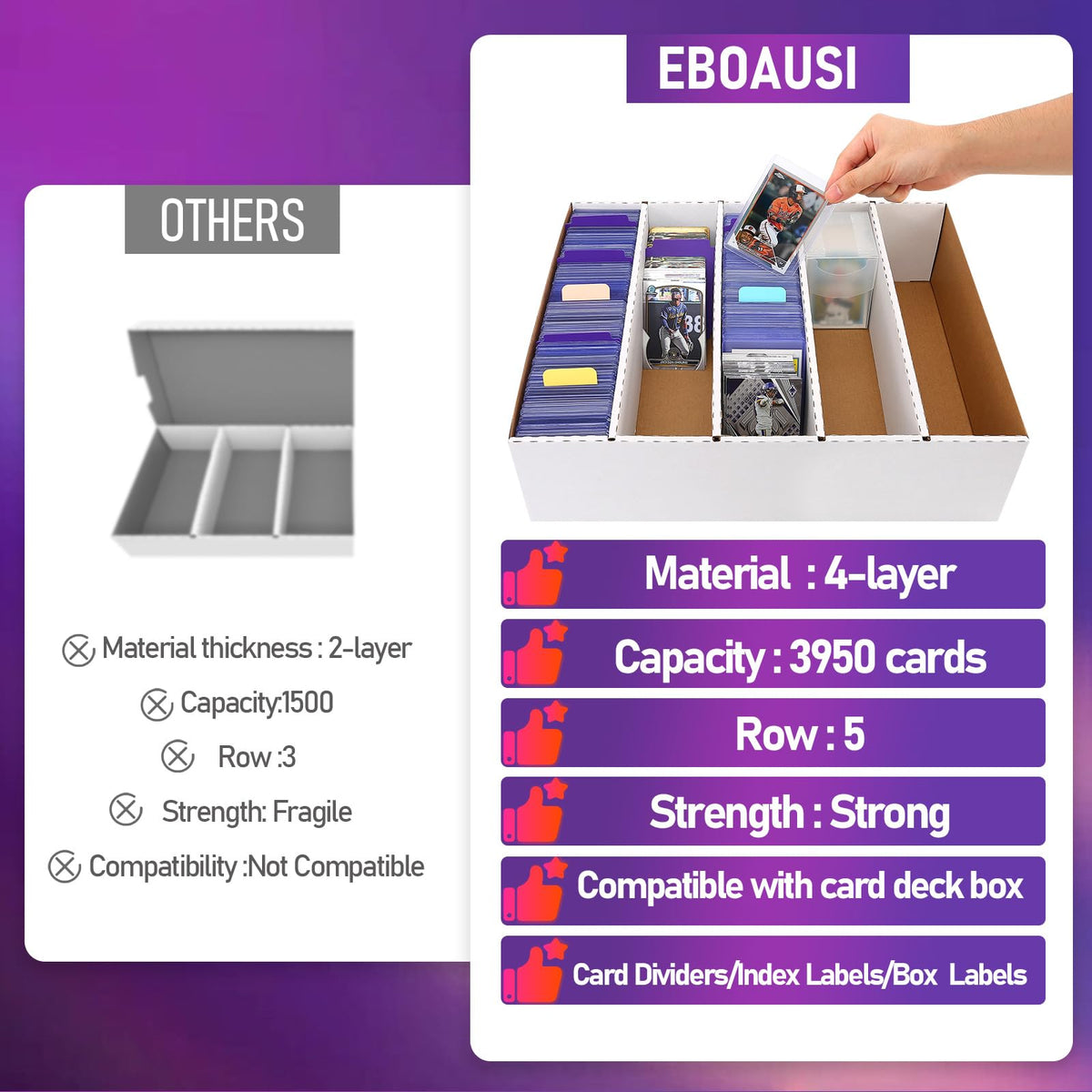 EBOAUSI durable construction protects cards from dust