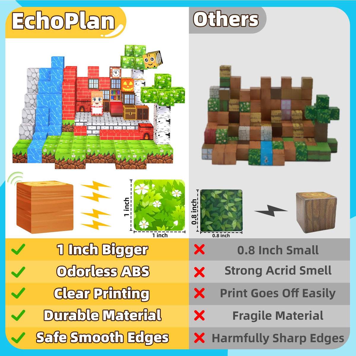 EchoPlan creative STEM learning blocks support hands-on exploration and skill development.