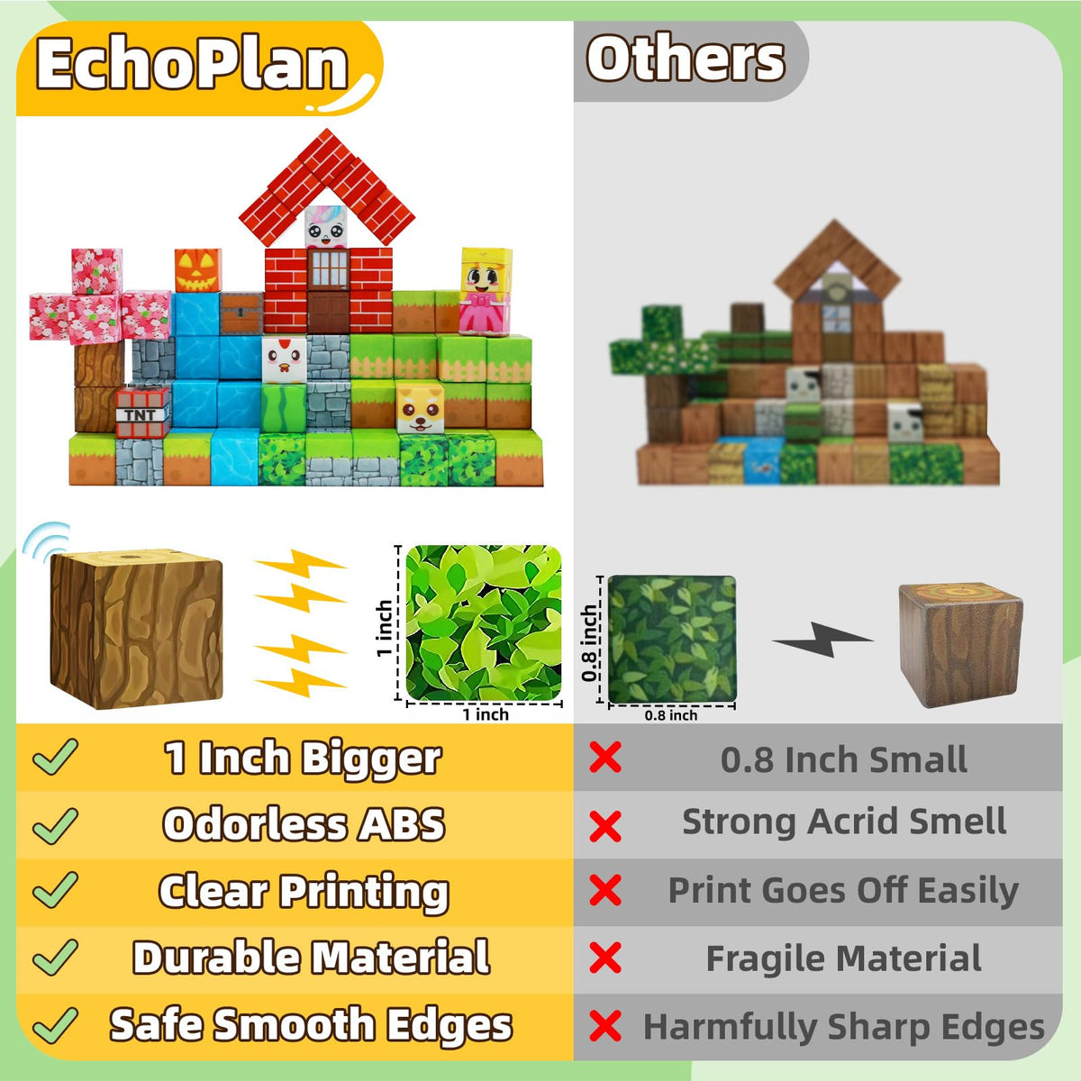 EchoPlan sensory jingling blocks enhance focus during play