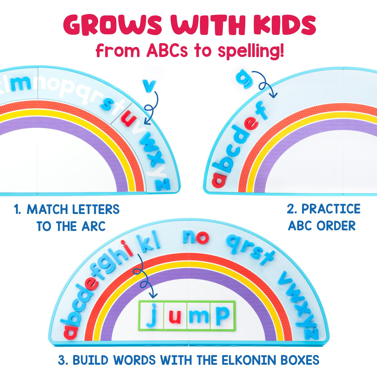 Educational Insights magnetic letters arc and dry-erase boards enable quick classroom rotations