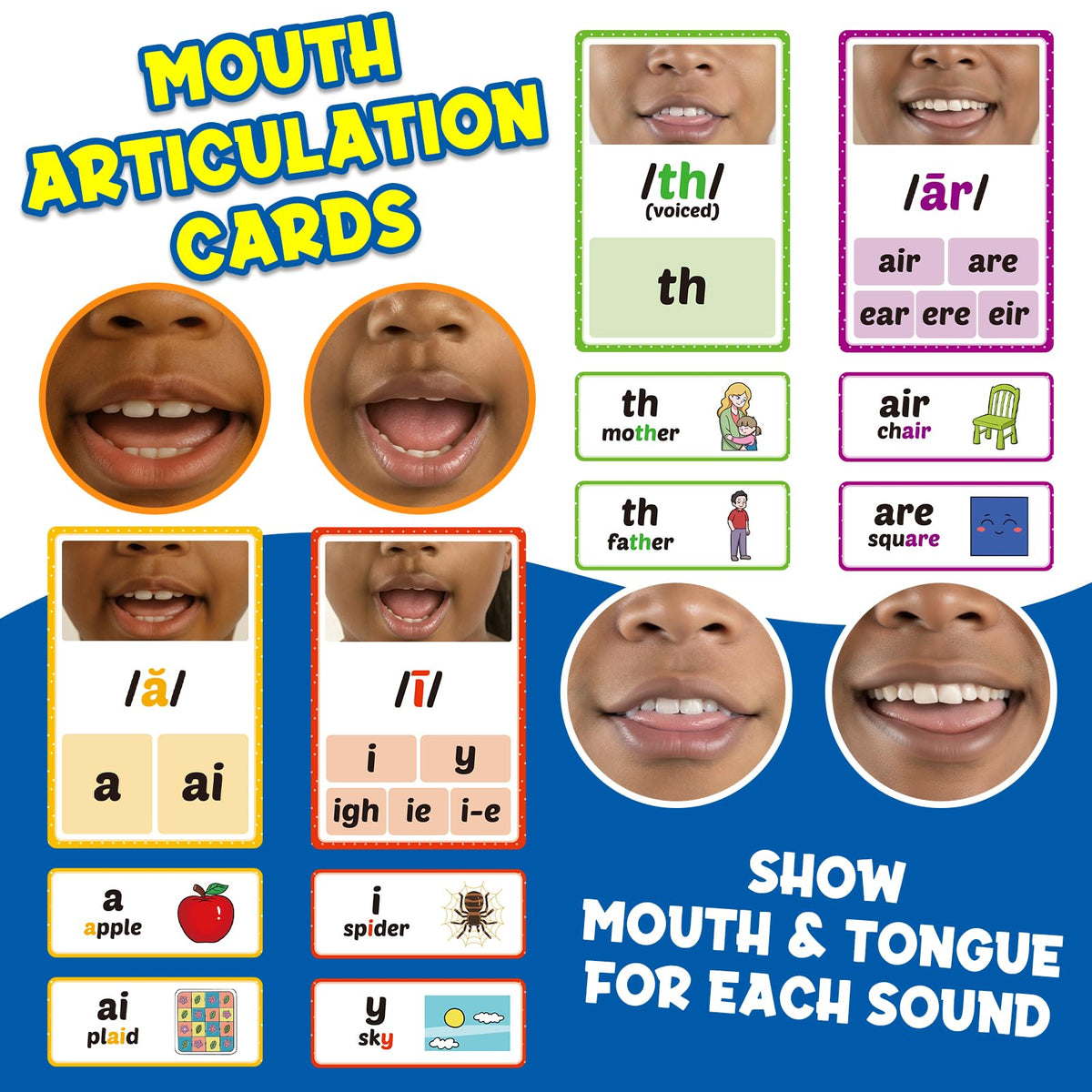 Edulok mouth articulation diagrams showing tongue and lip placement.