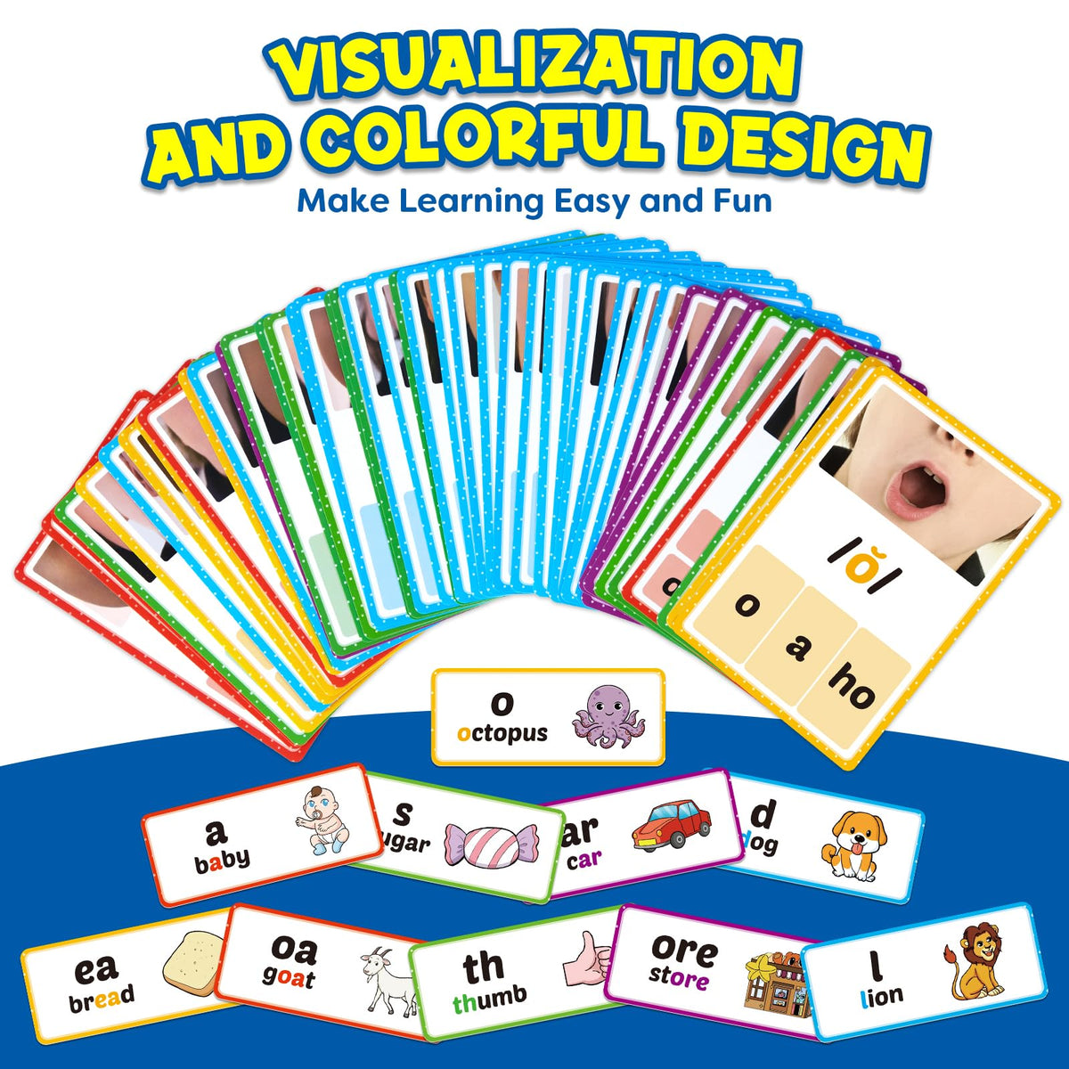 Edulok phoneme and grapheme cards for reading support.