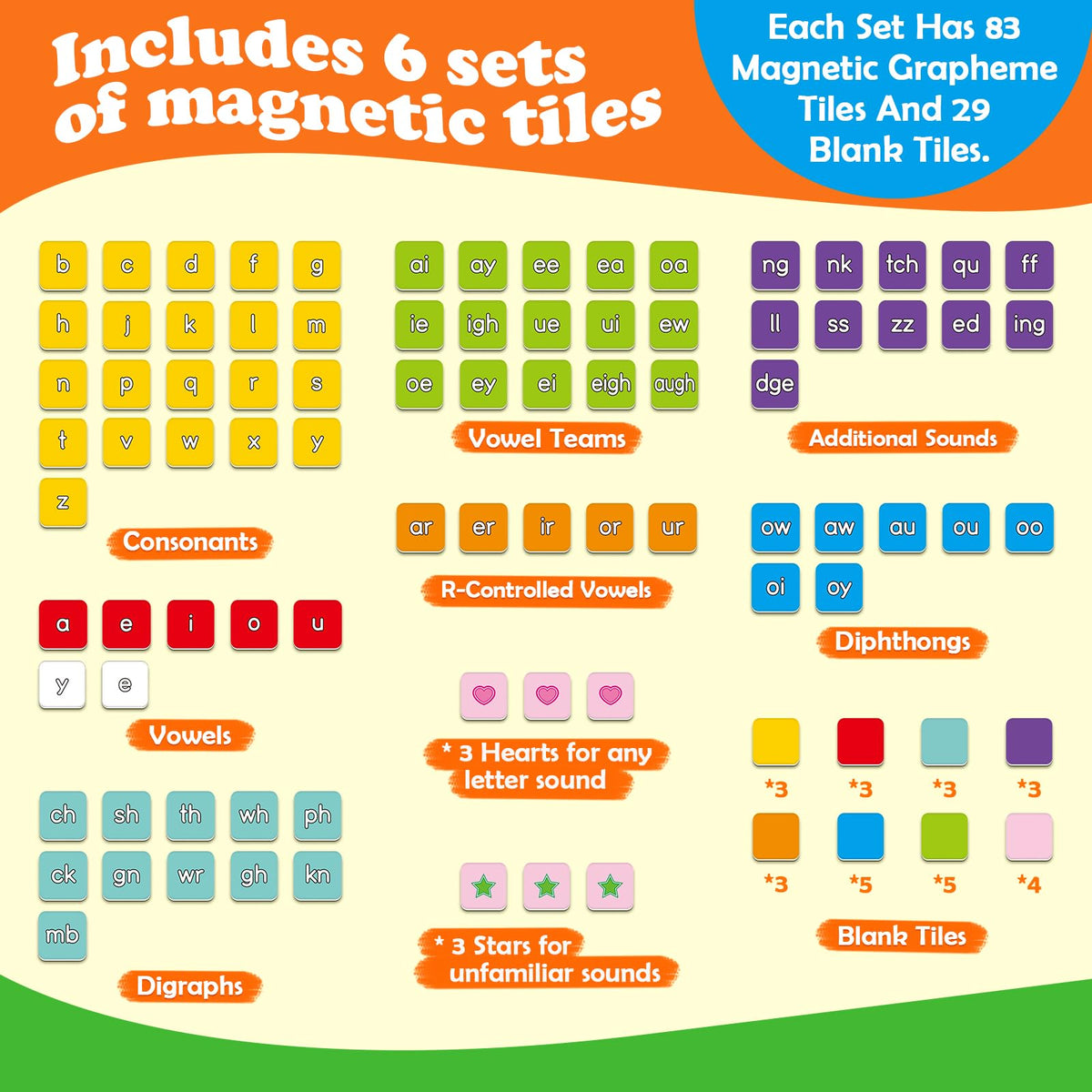 Edulok raised-edge trays keep letters in place for focused learning