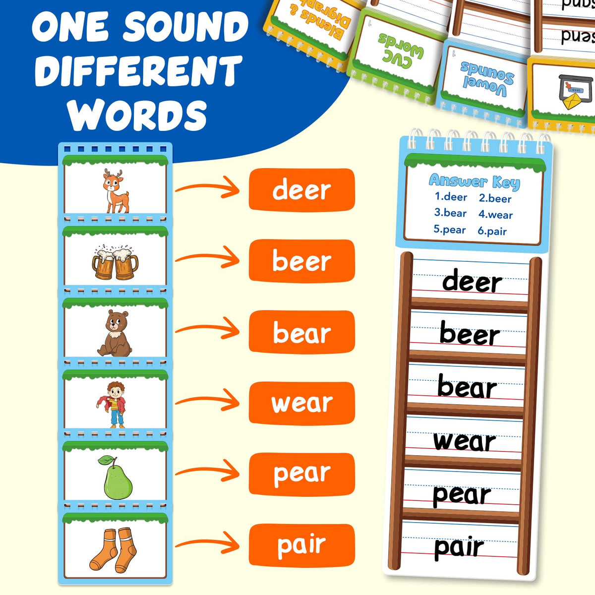 Edulok sight words flash cards arrangement highlights essential spelling and reading growth