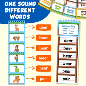 Edulok sight words flash cards arrangement highlights essential spelling and reading growth
