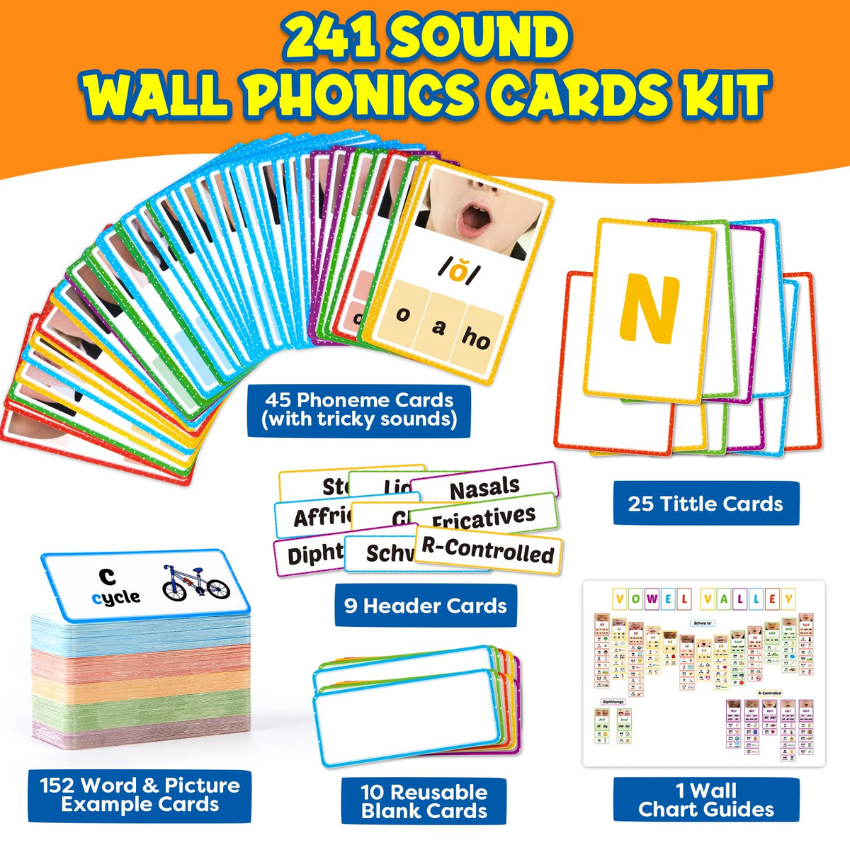 Edulok word and picture cards to illustrate example usage.
