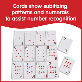 edxeducation Faceless cards remove distraction for focused practice with addition and subtraction.