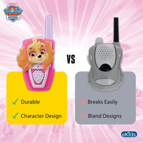 ekids Paw Patrol walkie talkie push-talk button highlights simple controls