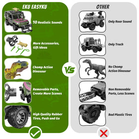 EKU Easyku rescue truck movable mouth enhances rescue moments.