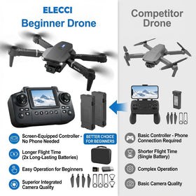 elecci E88 drone optical flow localization aids steady hovering indoors or outdoors.