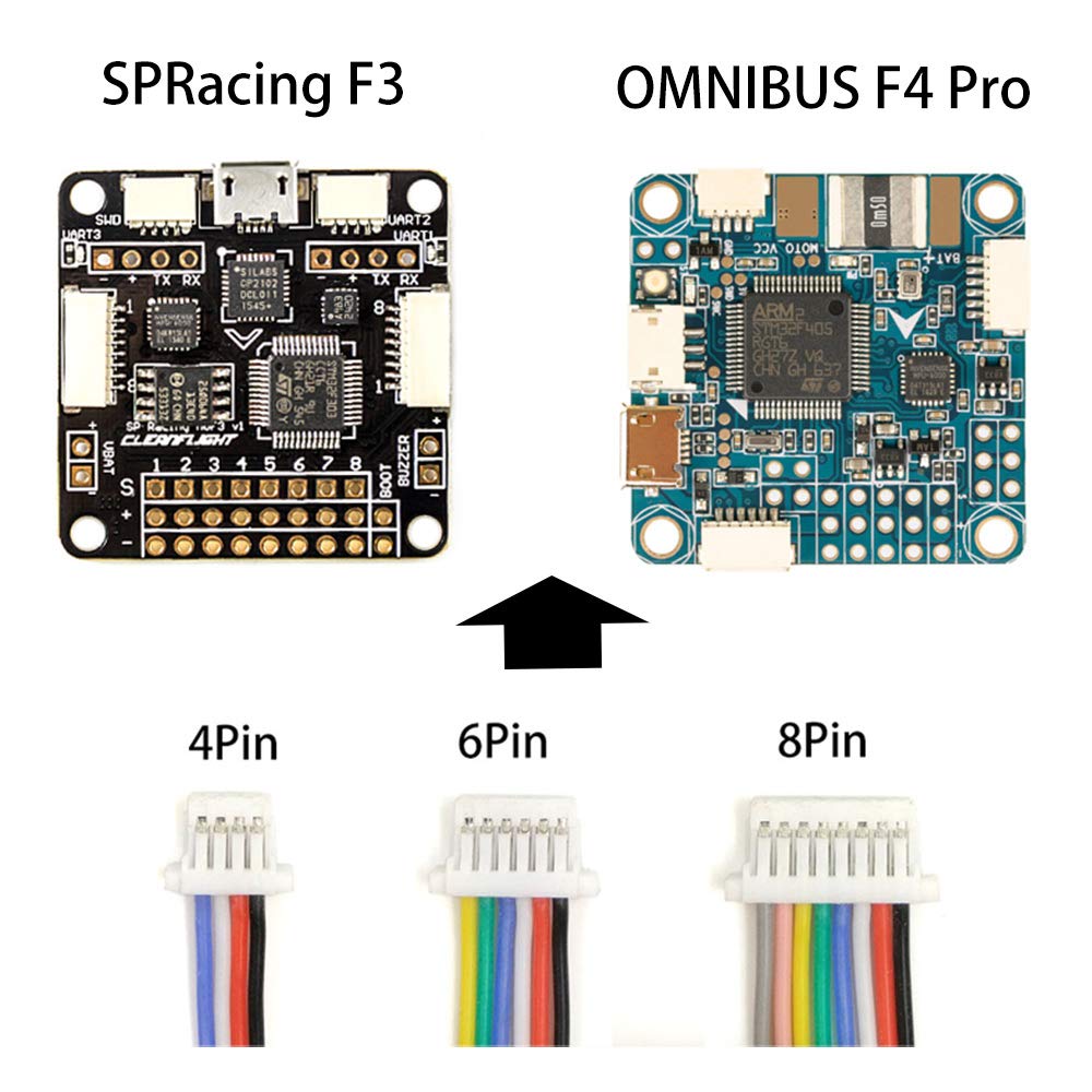 Pre-crimped ends simplify custom cable assembly