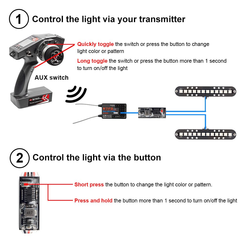 Elechawk RC LED light bar functioning as a tail light for signaling
