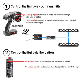 Elechawk RC LED light bar functioning as a tail light for signaling
