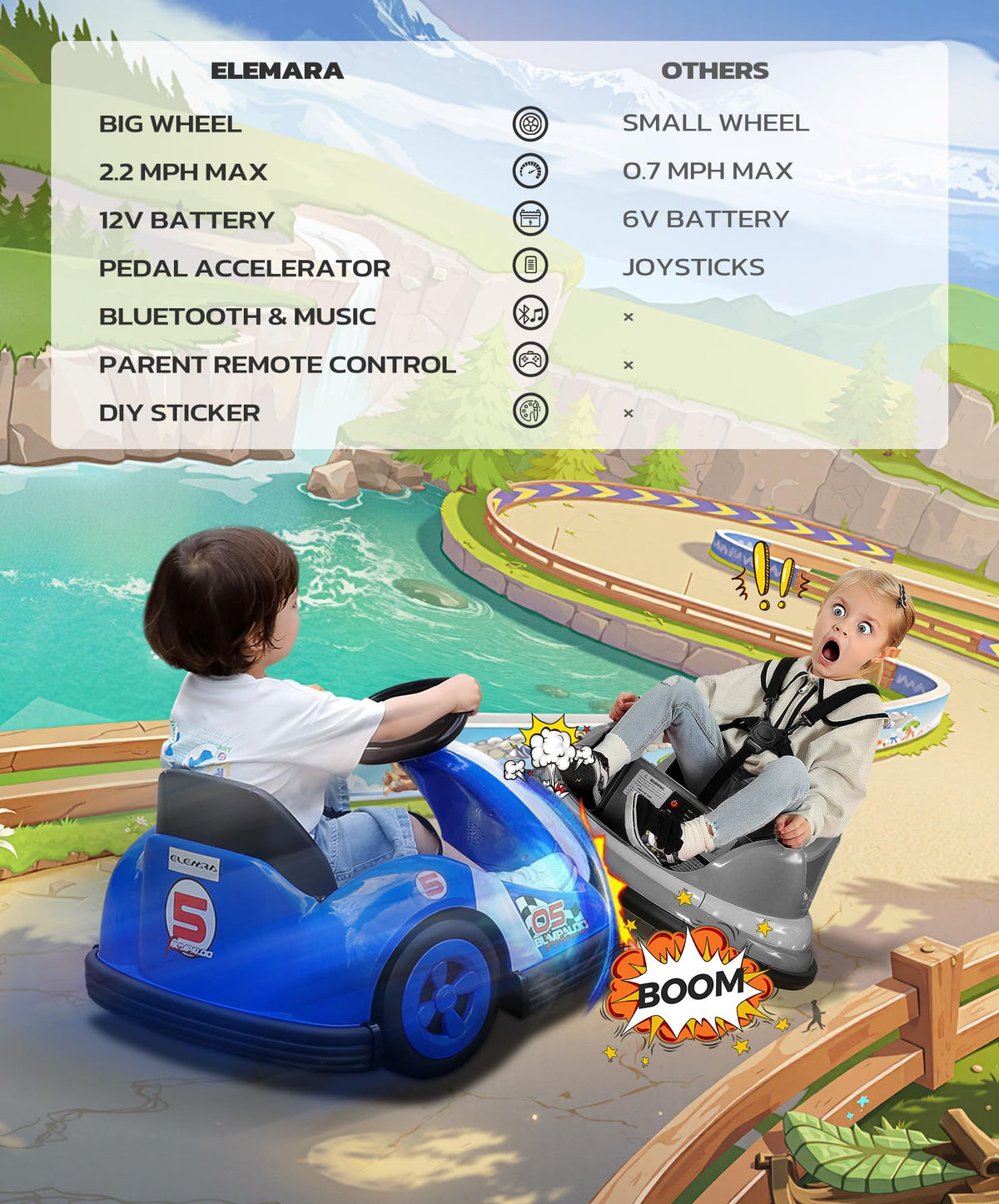 ELEMARA bumper car with big wheels enables easy outdoor driving and stable spins.