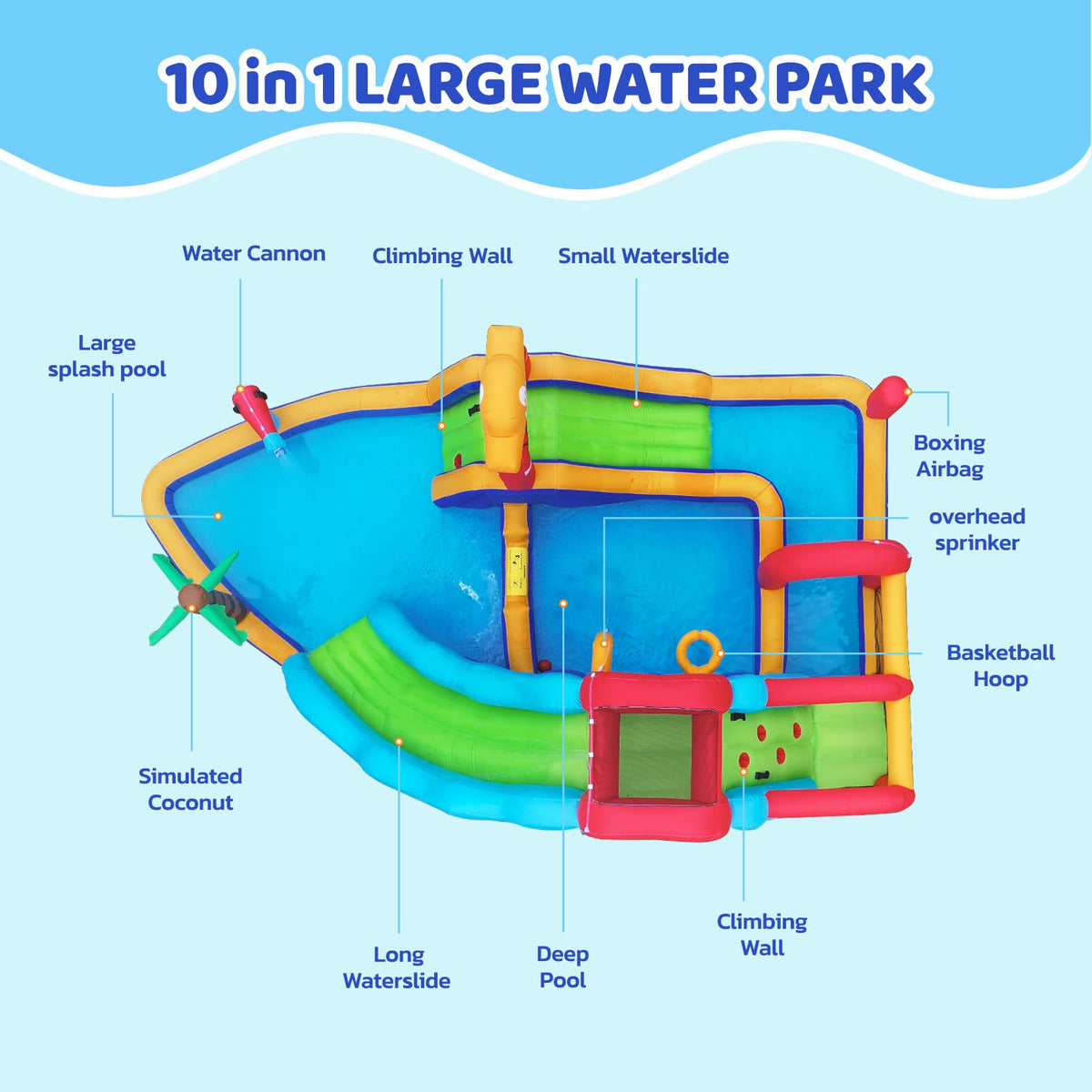 Deep splash pool offers refreshing water adventures in sun.