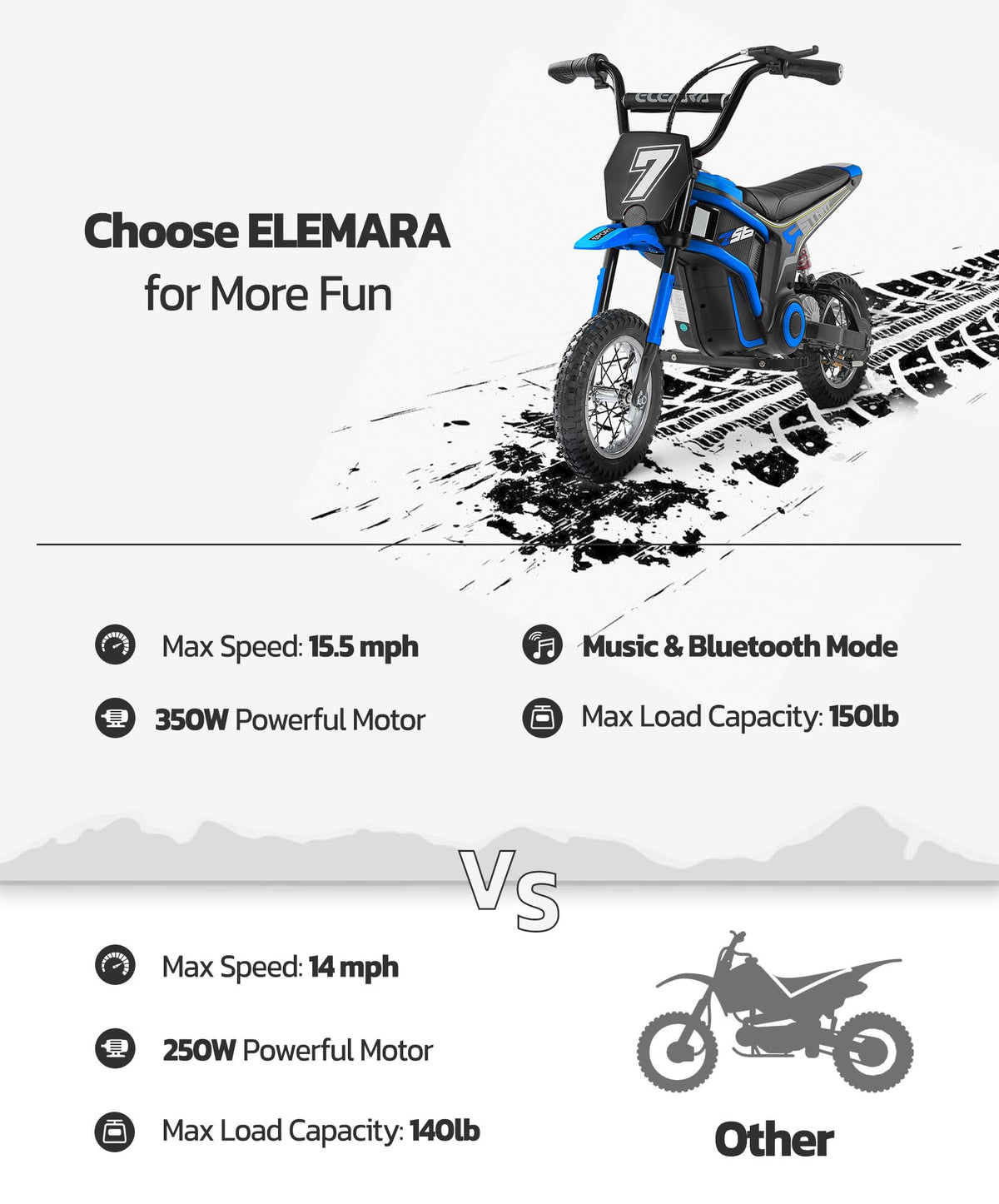 Elemara Ride on Toy Navy side view left, easy-to-maneuver ride-on for active play.