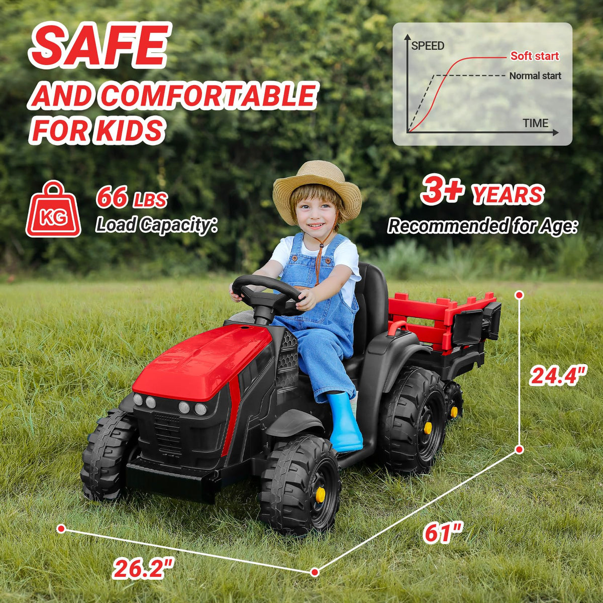 ELEMARA ride-on tractor on grass shows all-terrain capability