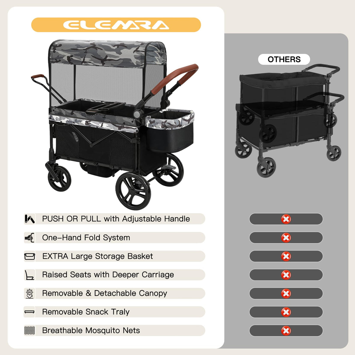 Elemara two-seat setup with harness keeps young riders secure