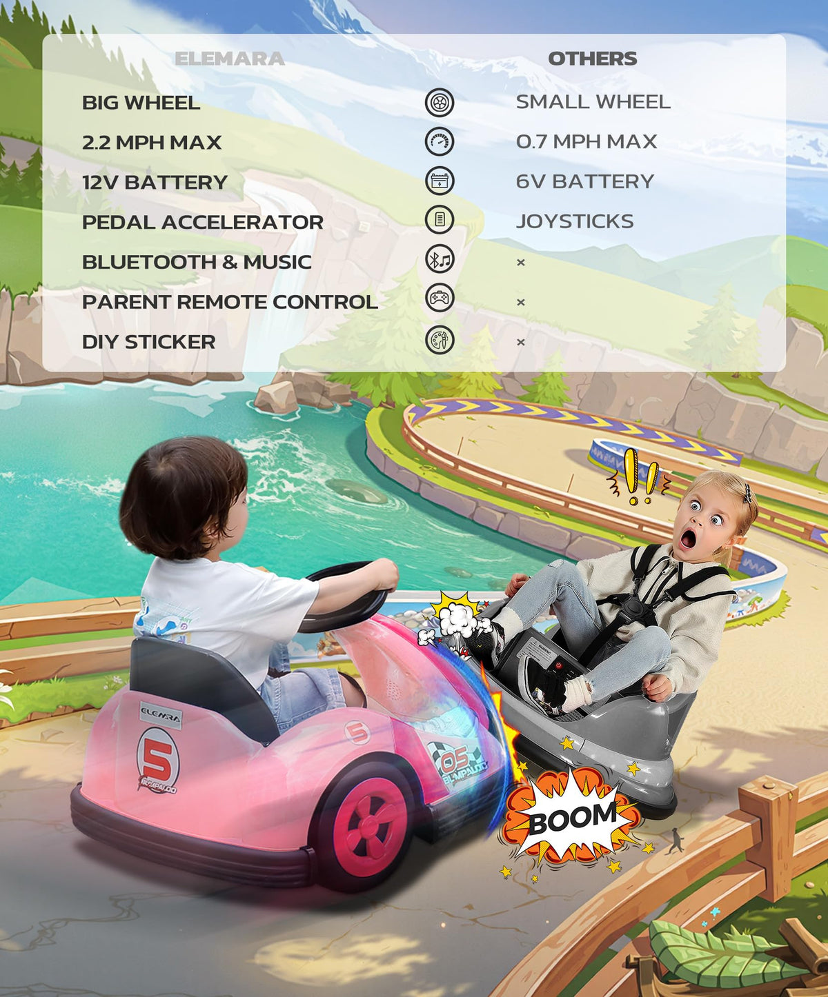 ELEMARA bumper car with outdoor-ready design supports smooth all-weather play