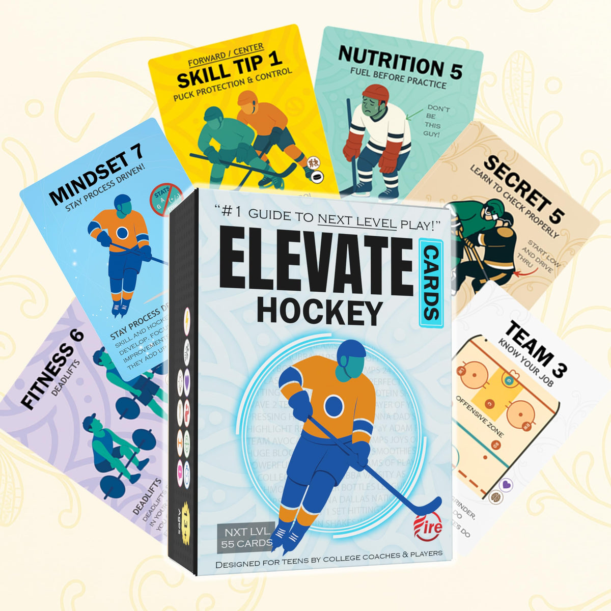 Elevate Cards defenseman card with gap control and positioning cues.