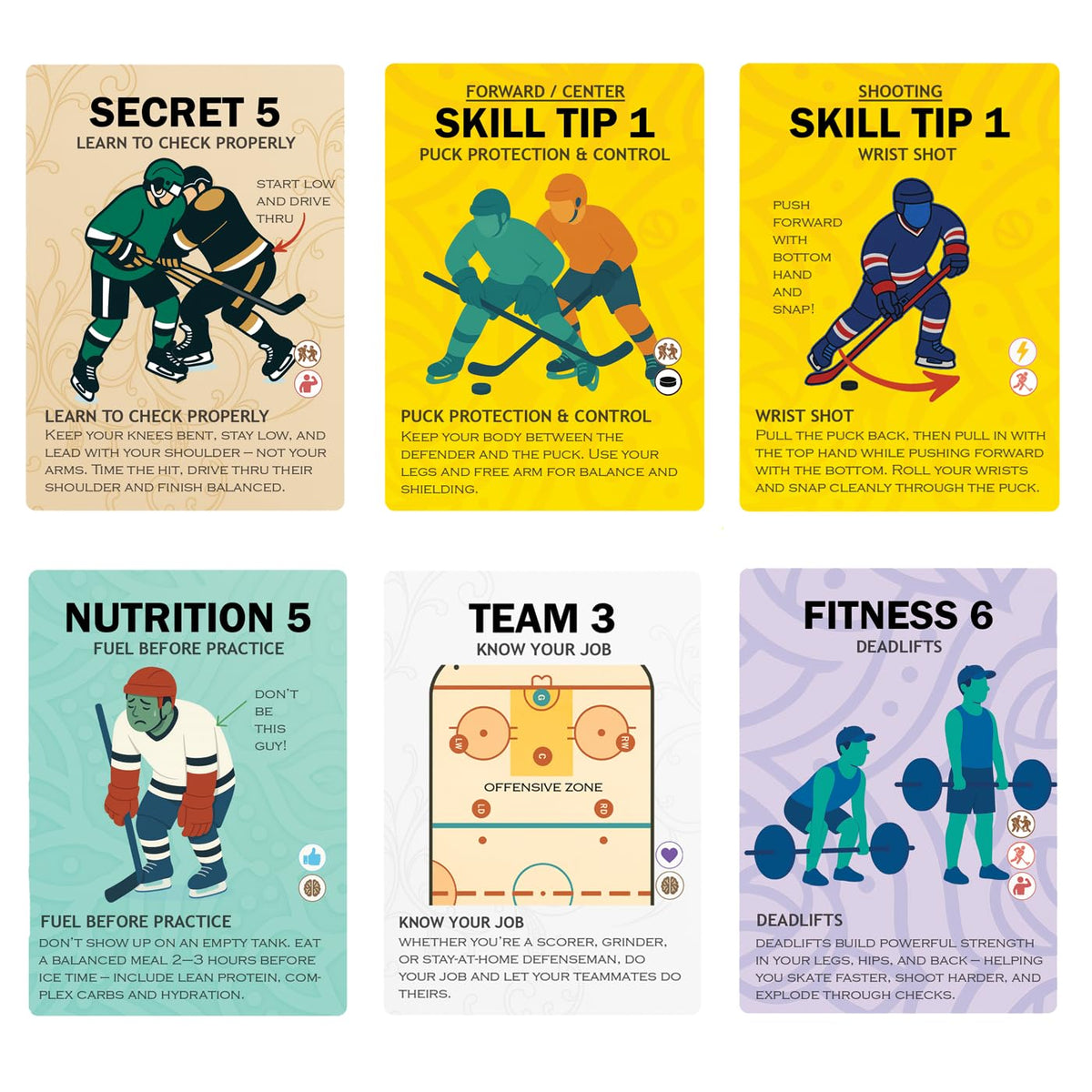 Elevate Cards goalie card highlighting situational awareness and quick resets.