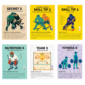 Elevate Cards goalie card highlighting situational awareness and quick resets.