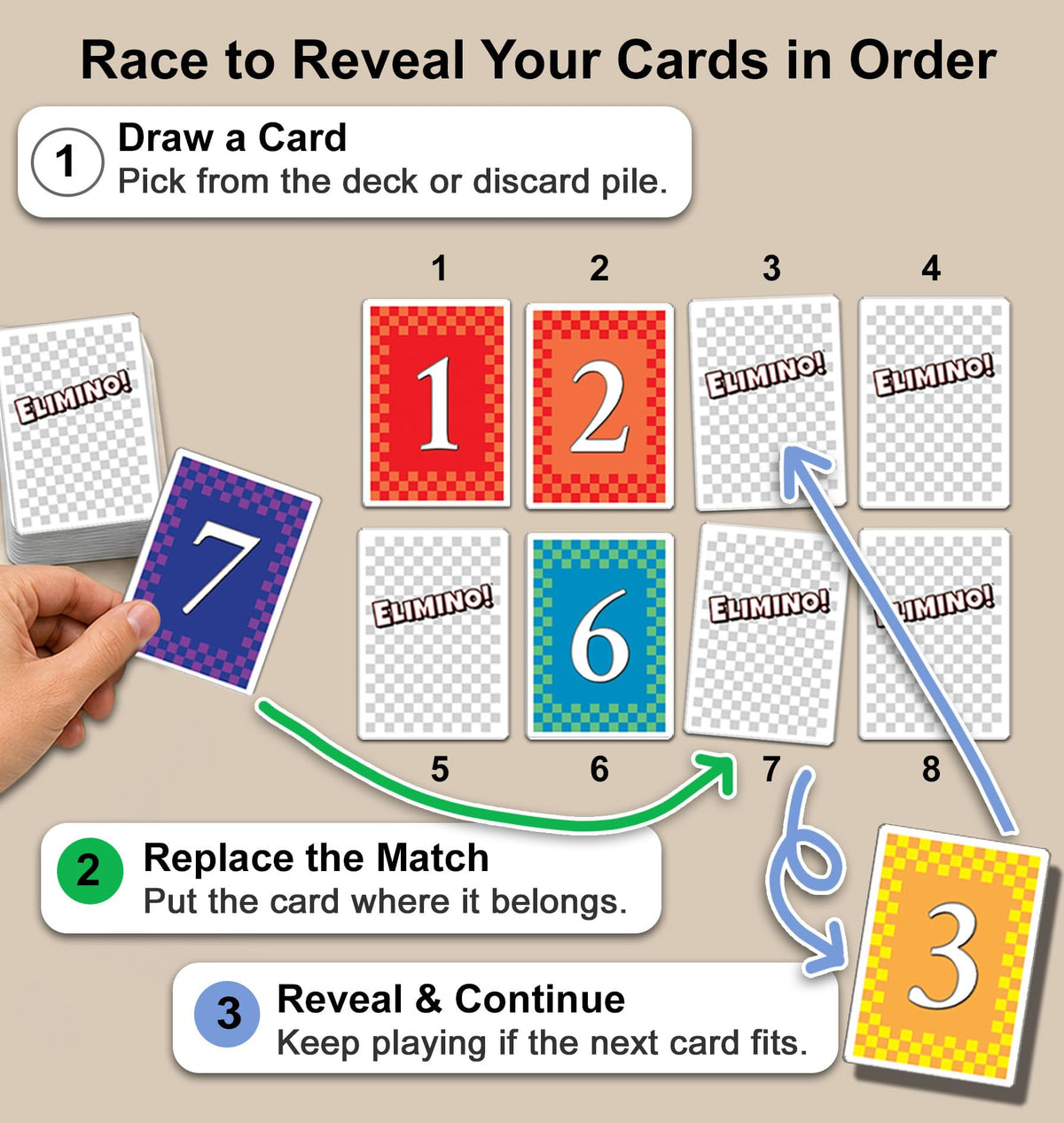 Elimino family game-night moment emphasizes inclusive fun for kids and grandparents