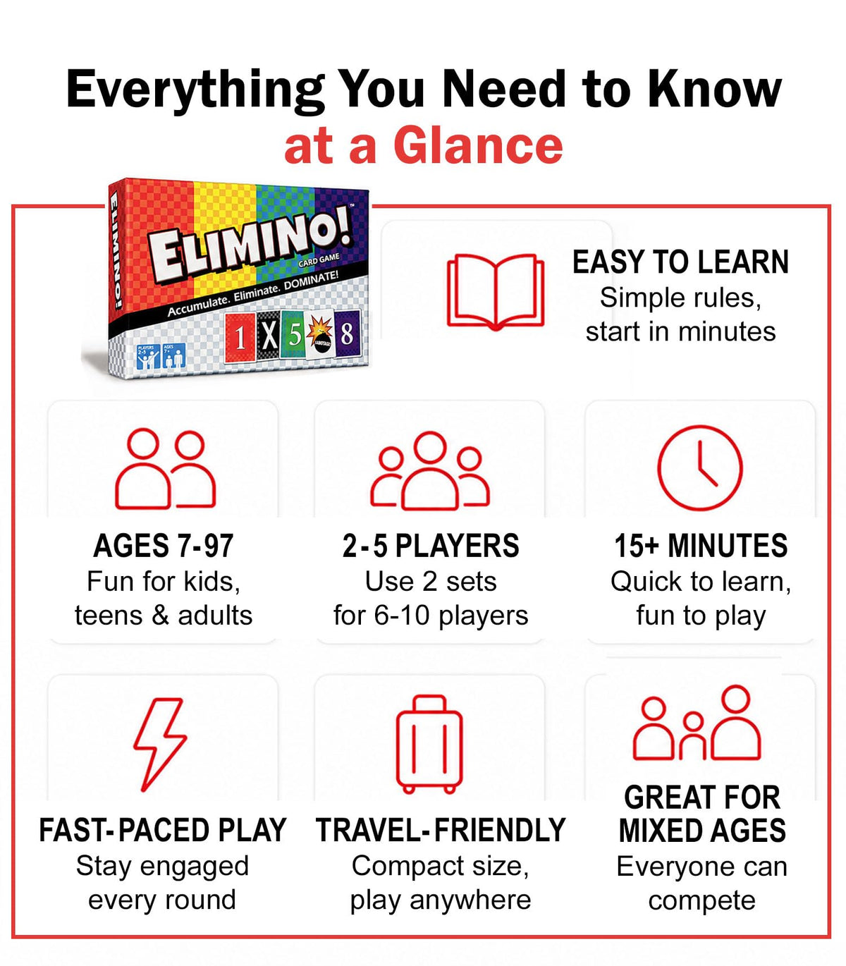 Elimino fast-learn rules encourage quick rounds and casual game nights