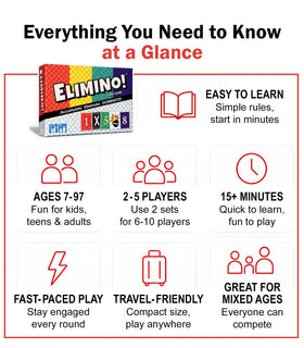 Elimino fast-learn rules encourage quick rounds and casual game nights