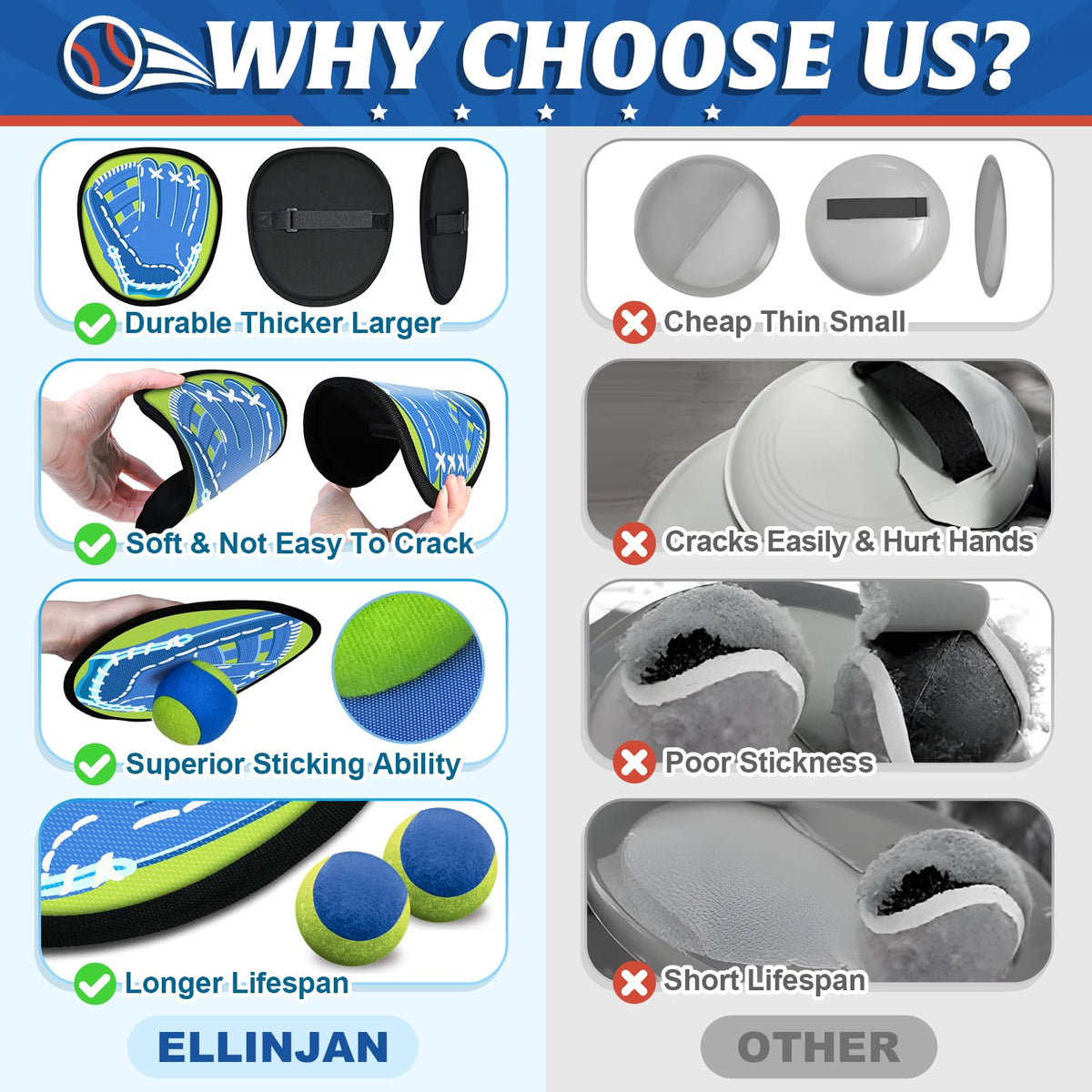 Ellinjan adjustable strap fits hands of all sizes