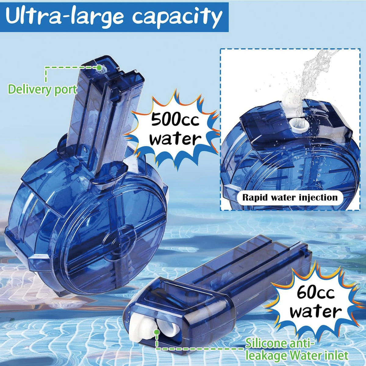 ELPSCGROO electric water gun dual-tank design supports longer sessions