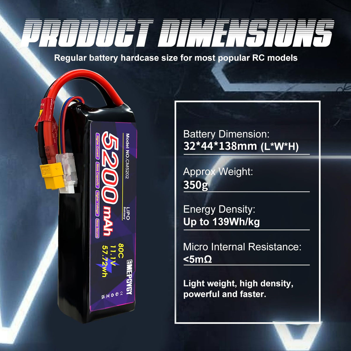 EMEPOVGY 3S 5200mAh battery pack dimensions and form factor.