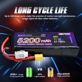 EMEPOVGY charging setup with JST-XHR plug for LiPo care.