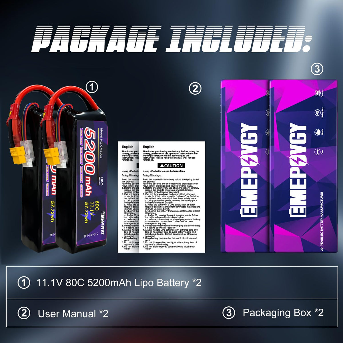 EMEPOVGY RoHS and CE compliant LiPo battery details.