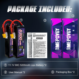 EMEPOVGY RoHS and CE compliant LiPo battery details.