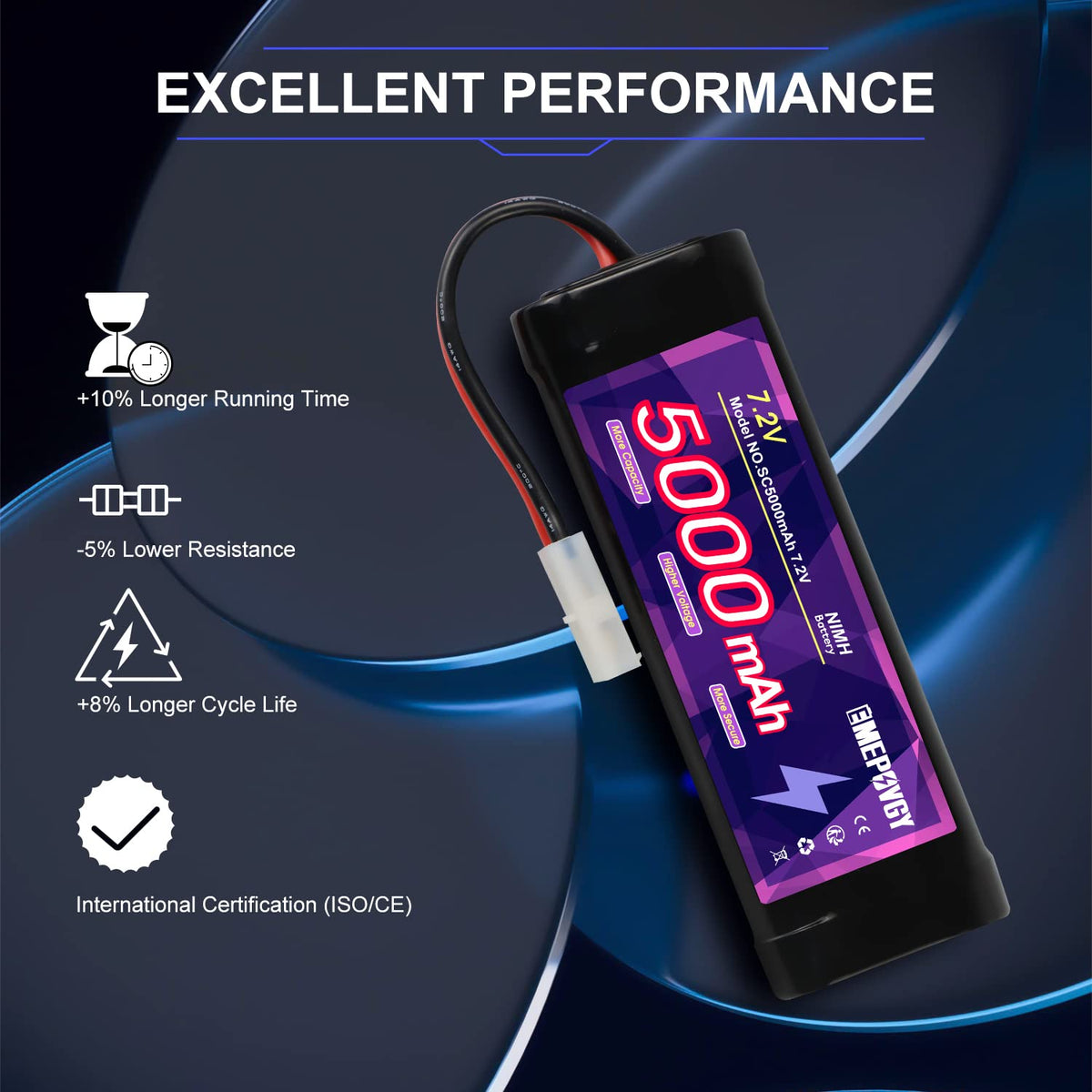 EMEPOVGY battery dimensions highlight compact fit in RC chassis