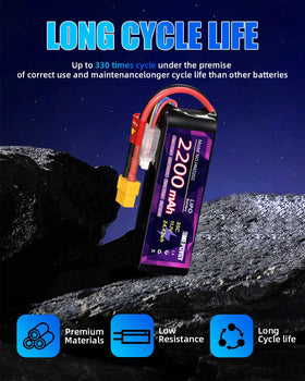 EMEPOVGY battery dimensions shown in compact 105mm form factor.