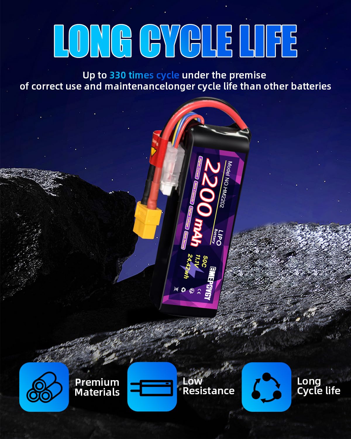 EMEPOVGY battery dimensions label shows safety and charging cues.