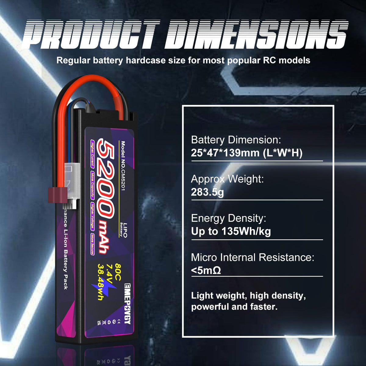 EMEPOVGY battery dimensions show compact fit for RC models