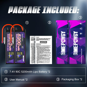EMEPOVGY brand packaging and logo for easy identification