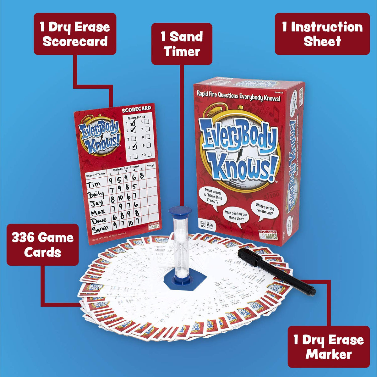Endless Games Everybody Knows! dry erase marker and scorecard for flexible play.